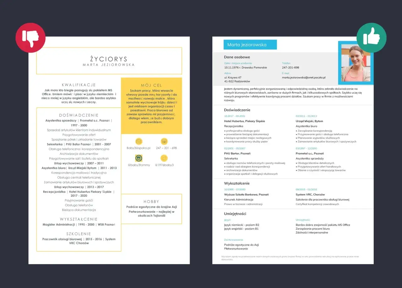 Co robi pracownik biurowy? Poznaj kluczowe obowiązki i umiejętności