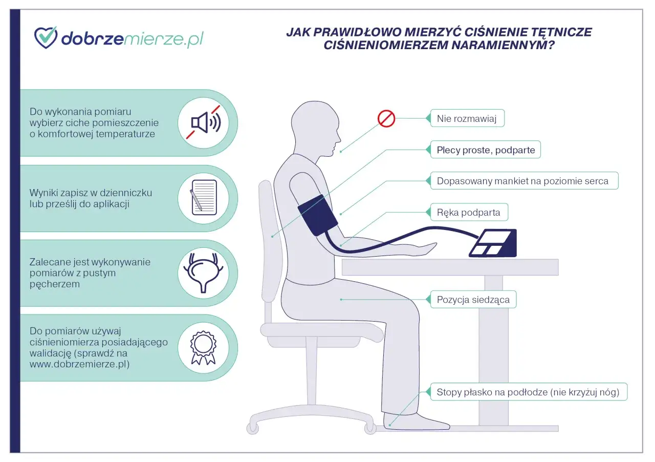 Jakie urządzenie do mierzenia ciśnienia atmosferycznego wybrać: poradnik