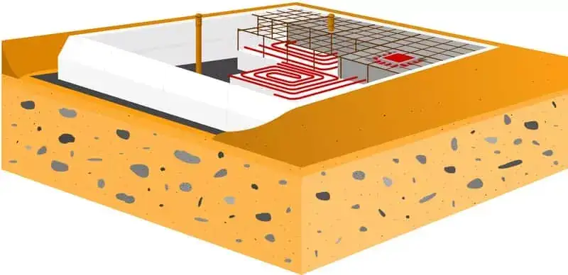 Płyta fundamentowa z ogrzewaniem podłogowym: jak działa i korzyści
