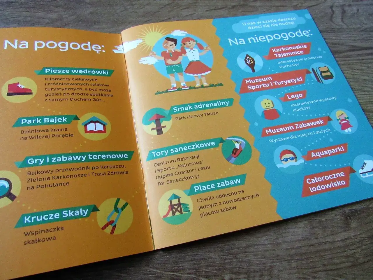 Karpacz: Co zwiedzić? Przewodnik po atrakcjach i praktyczne porady