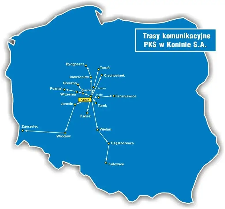 Jak dojechać do Lichenia pociągiem z Konina – szczegóły i rozkłady jazdy