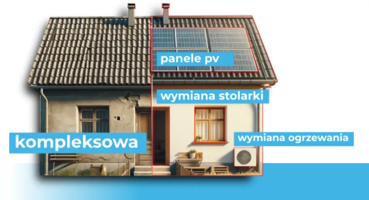 Dom po termomodernizacji: panele PV, wymiana stolarki, ogrzewania. Kompleksowa modernizacja w ramach krajowego projektu energetycznego.