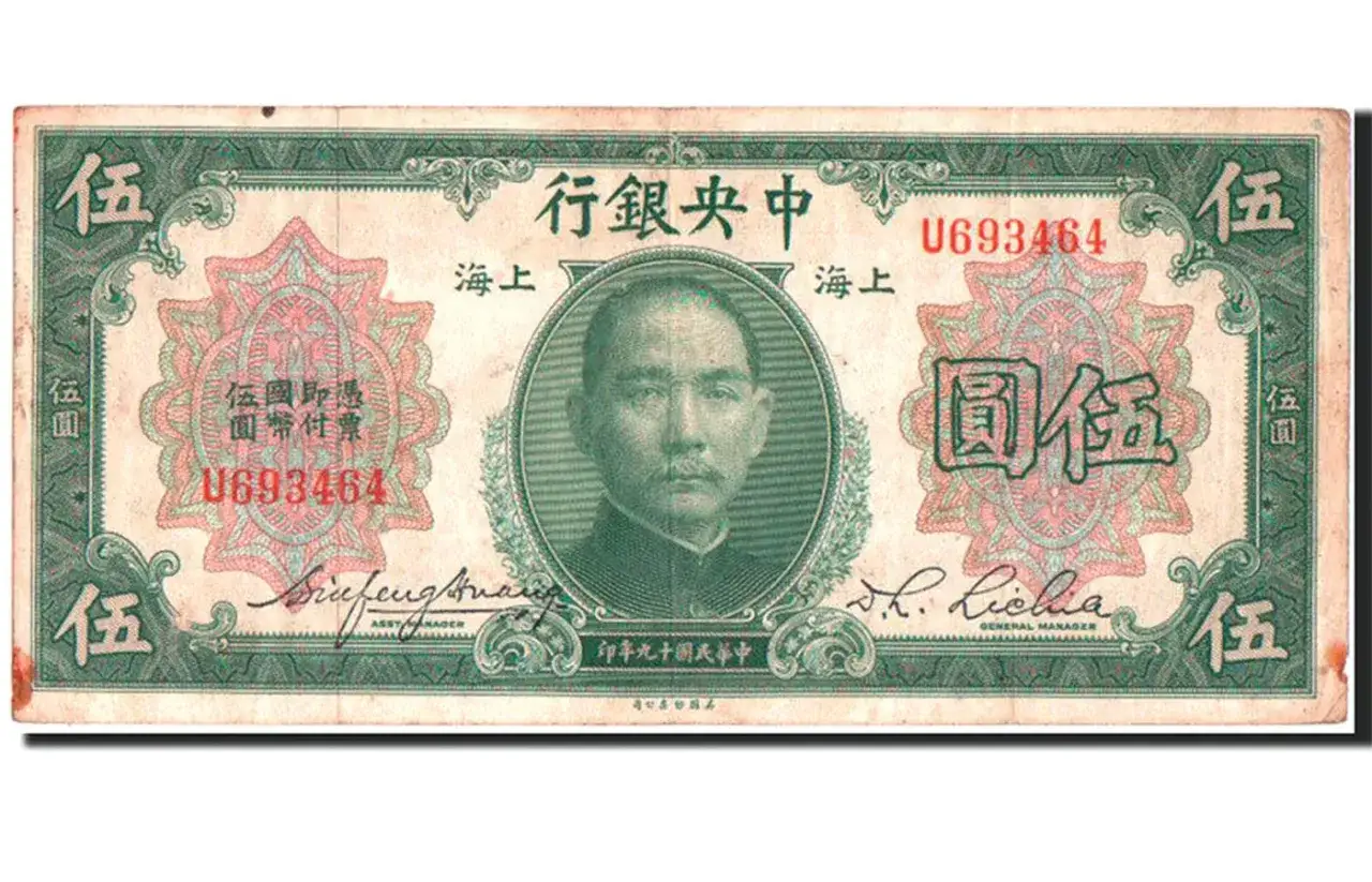 Chiński juan (CNY): Jaka to waluta i co musisz wiedzieć?