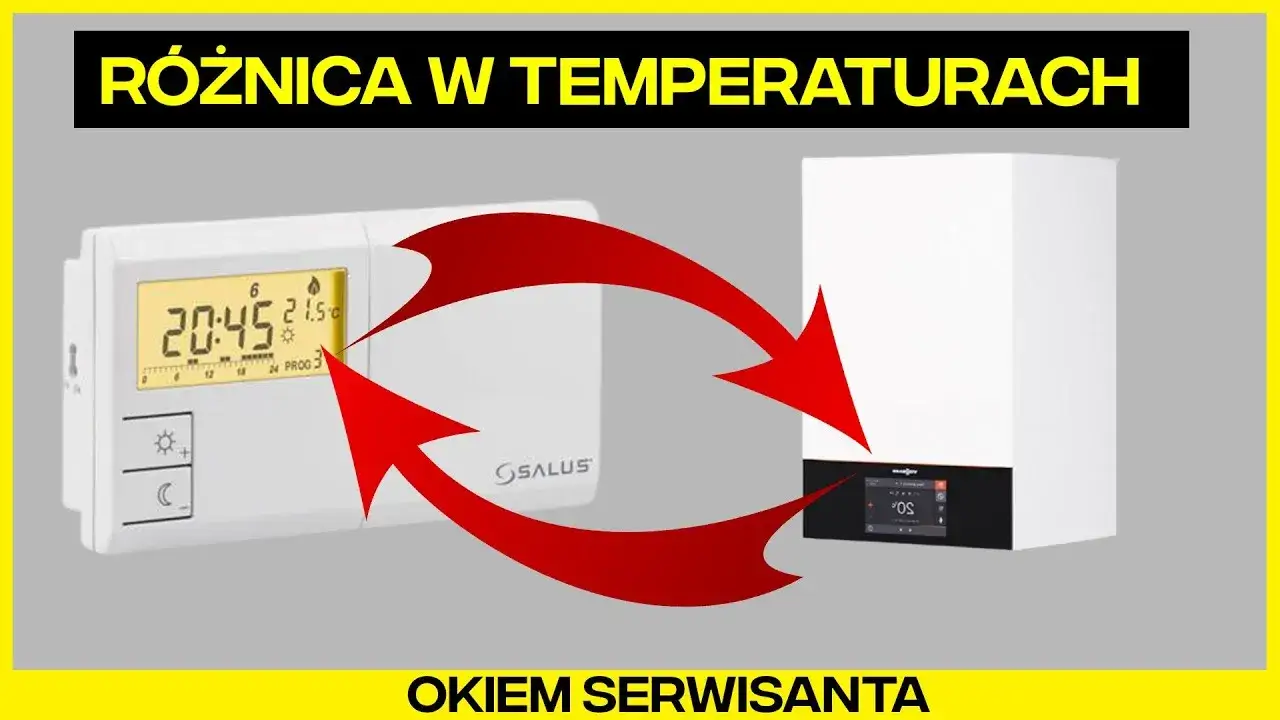 Ogrzewanie podłogowe jaką temperaturę na piecu ustawić, aby oszczędzać energię?