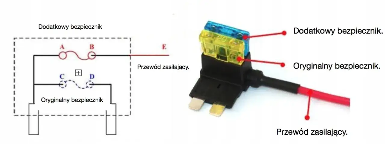Jak podłączyć wideorejestrator do bezpieczników? Poradnik krok po kroku