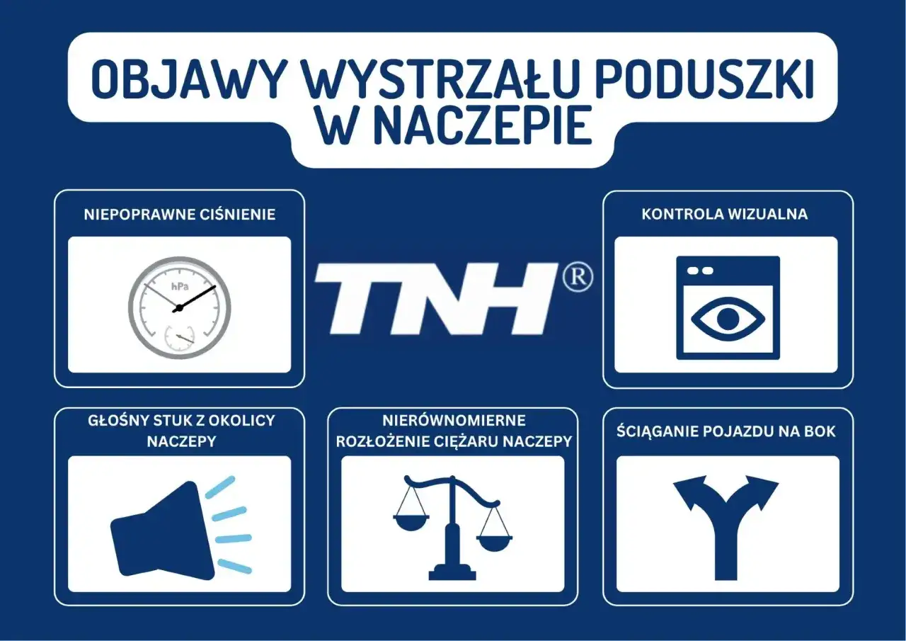 Ile kosztuje wymiana poduszki w naczepie? Sprawdź ceny i objawy