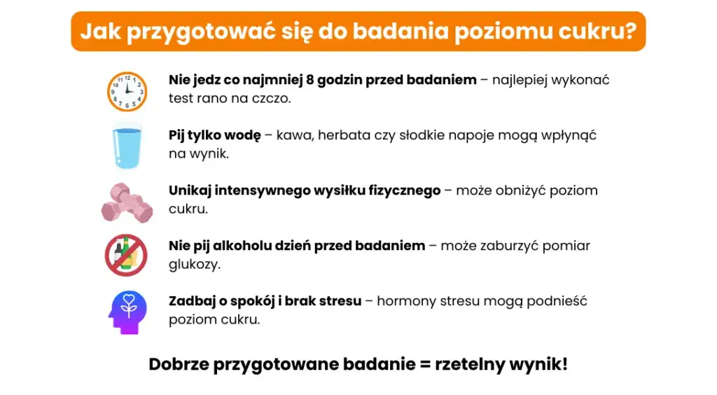 Jak przygotować się do badania glukozy? Kluczowe zasady