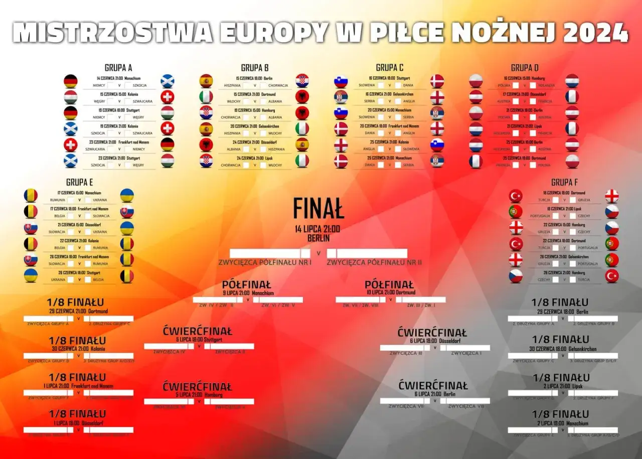 Harmonogram Mistrzostw Europy w Piłce Nożnej 2024. Kto zdobył mistrzostwo Europy w piłce nożnej? Zobacz ścieżkę do finału w Berlinie.