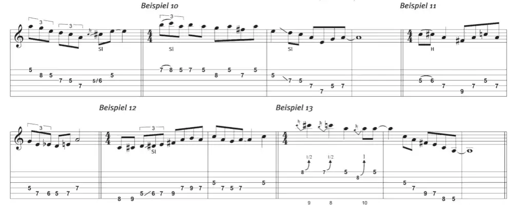 Blues Tonleiter Gitarre: Soli meistern & Licks lernen