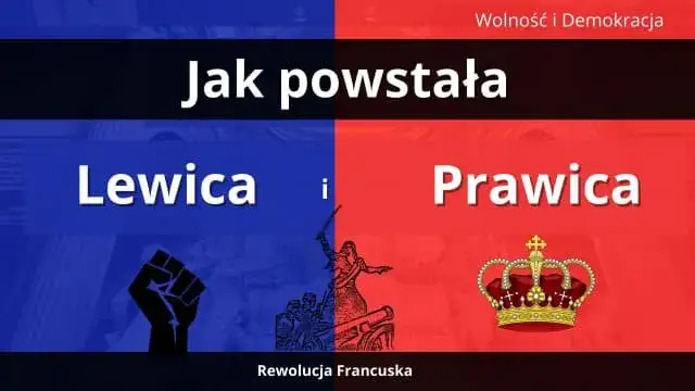 Co to jest lewica i prawica? Kluczowe różnice i znaczenie w polityce