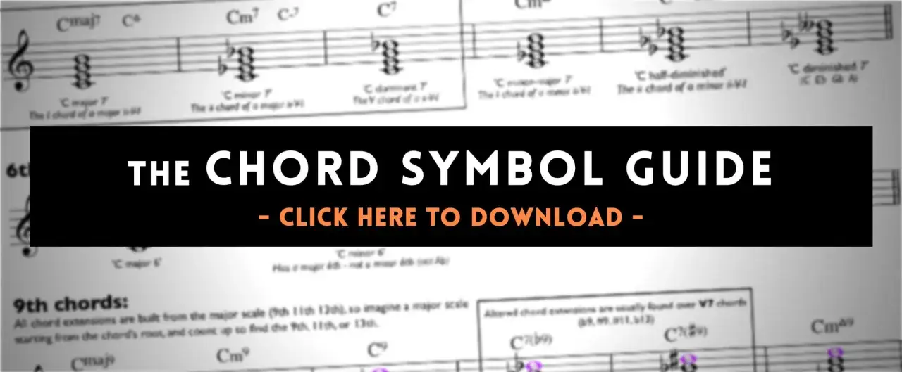 Fragment nut z akordami i tekstem "THE CHORD SYMBOL GUIDE - CLICK HERE TO DOWNLOAD".