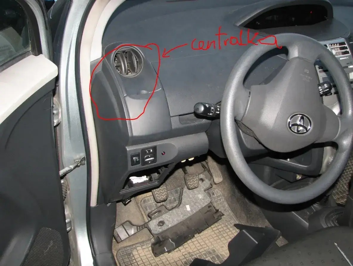 Gdzie jest schowany lewarek w toyocie yaris - uniknij kłopotów z oponami