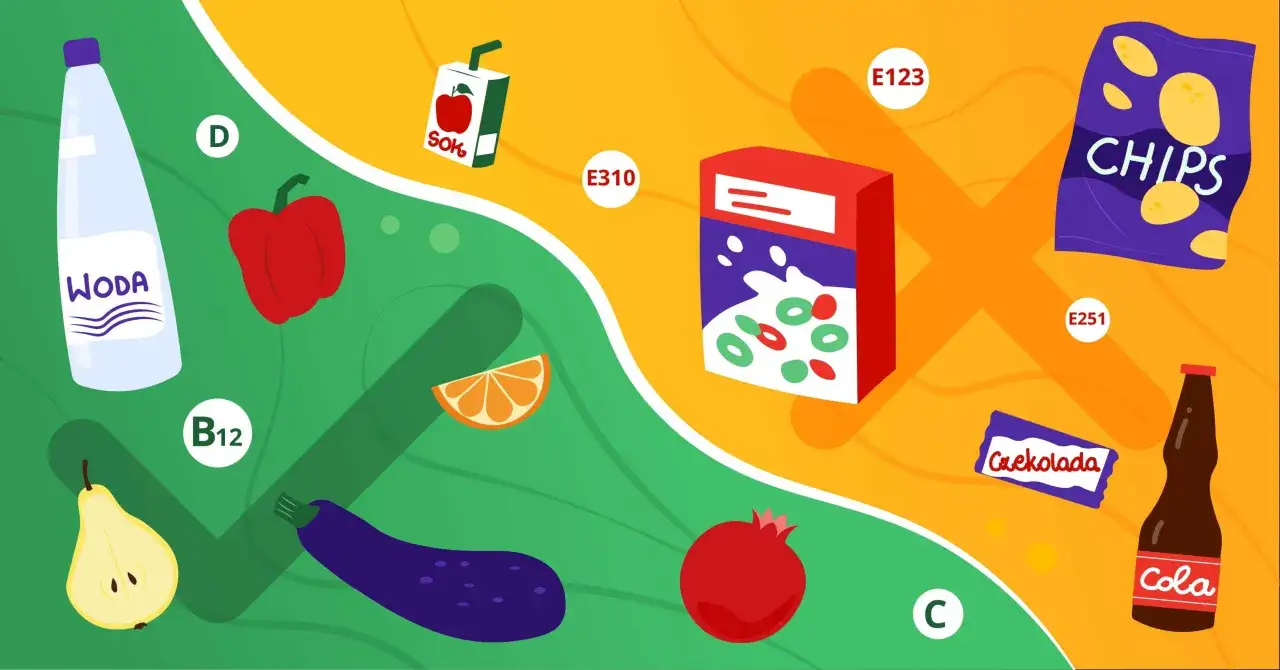 Porównanie zdrowej żywności (woda, owoce, warzywa) z produktami wysoko przetworzonymi (sok, chipsy, czekolada, cola) i dodatkami E.