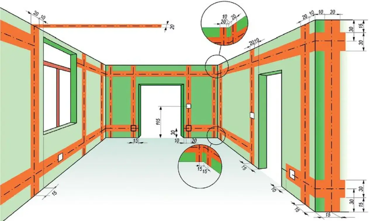 Prowadzenie kabli po ścianie: 5 skutecznych metod instalacji