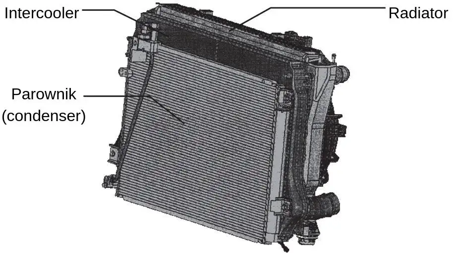 Gdzie jest chłodnica w samochodzie? Odkryj jej lokalizację i uniknij problemów