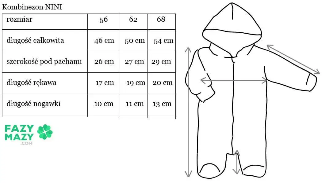 Kombinezon dla noworodka: 56 czy 62? Rozwiąż dylemat!