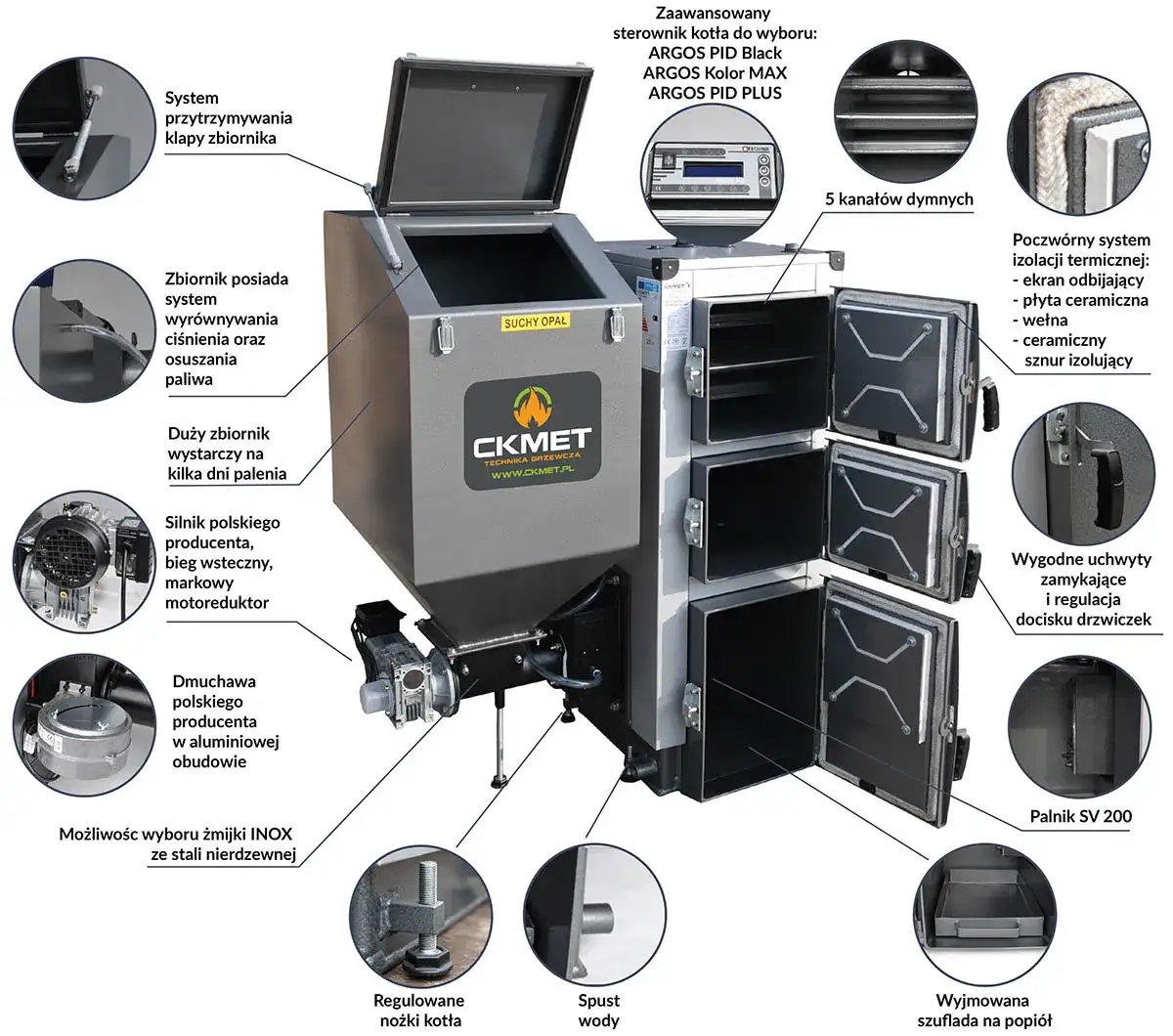 Piec co na ekogroszek z podajnikiem – wybierz najlepszy model dla siebie