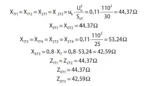 Jak obliczyć prąd zwarcia i uniknąć kosztownych błędów w instalacji
