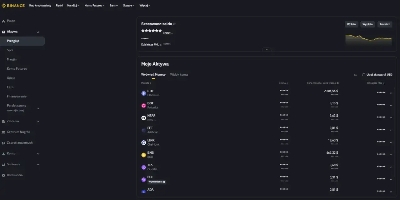 Jakie kryptowaluty na Binance warto kupić? Unikaj kosztownych błędów!