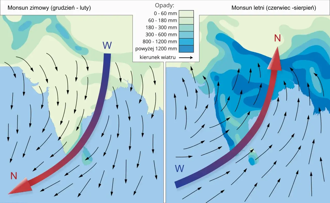 Co kształtuje klimat w Azji? Poznaj kluczowe czynniki wpływające na pogodę