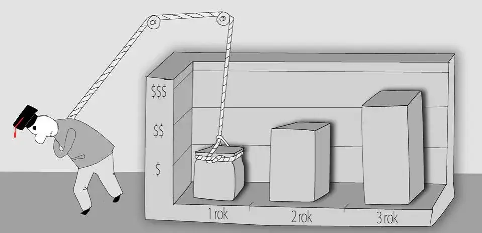 Praca po studiach psychologicznych: Jak uniknąć trudności w karierze?