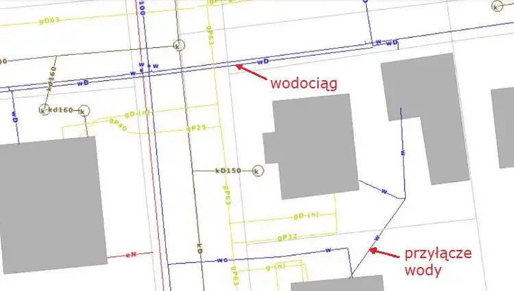 Ile kosztują przyłącza do działki? Poznaj aktualne ceny mediów