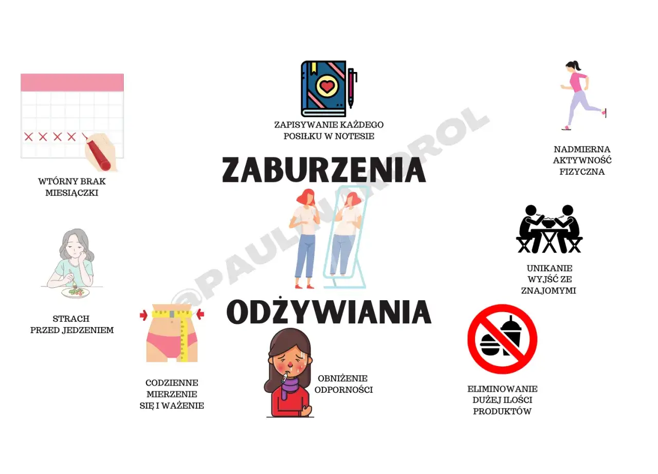 Zaburzenia odżywiania: Rozpoznaj wczesne objawy i reaguj!