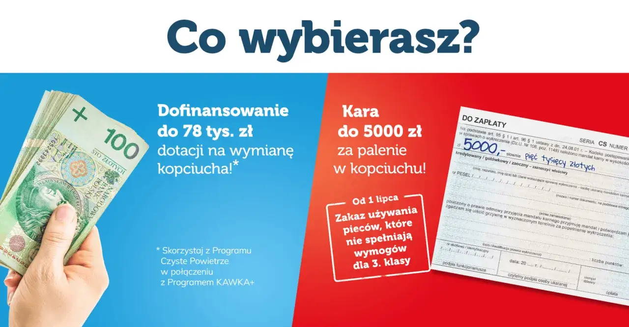 Dofinansowanie do 78 tys. zł na wymianę kopciucha lub kara 5000 zł za palenie w kopciuchu. Wybierz mądrze!