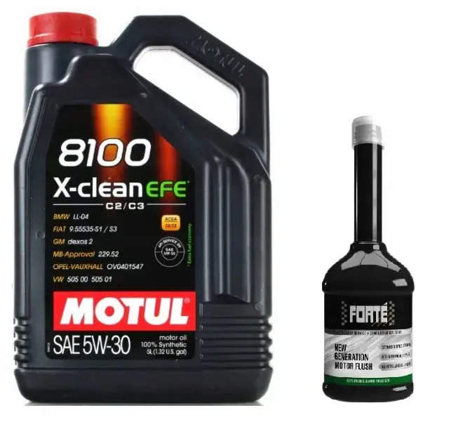 Płukanka Motul - Jak skutecznie poprawić wydajność silnika?