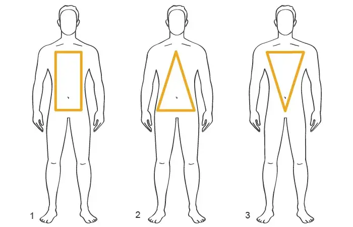 Jak określić typ sylwetki męskiej i uniknąć modowych błędów