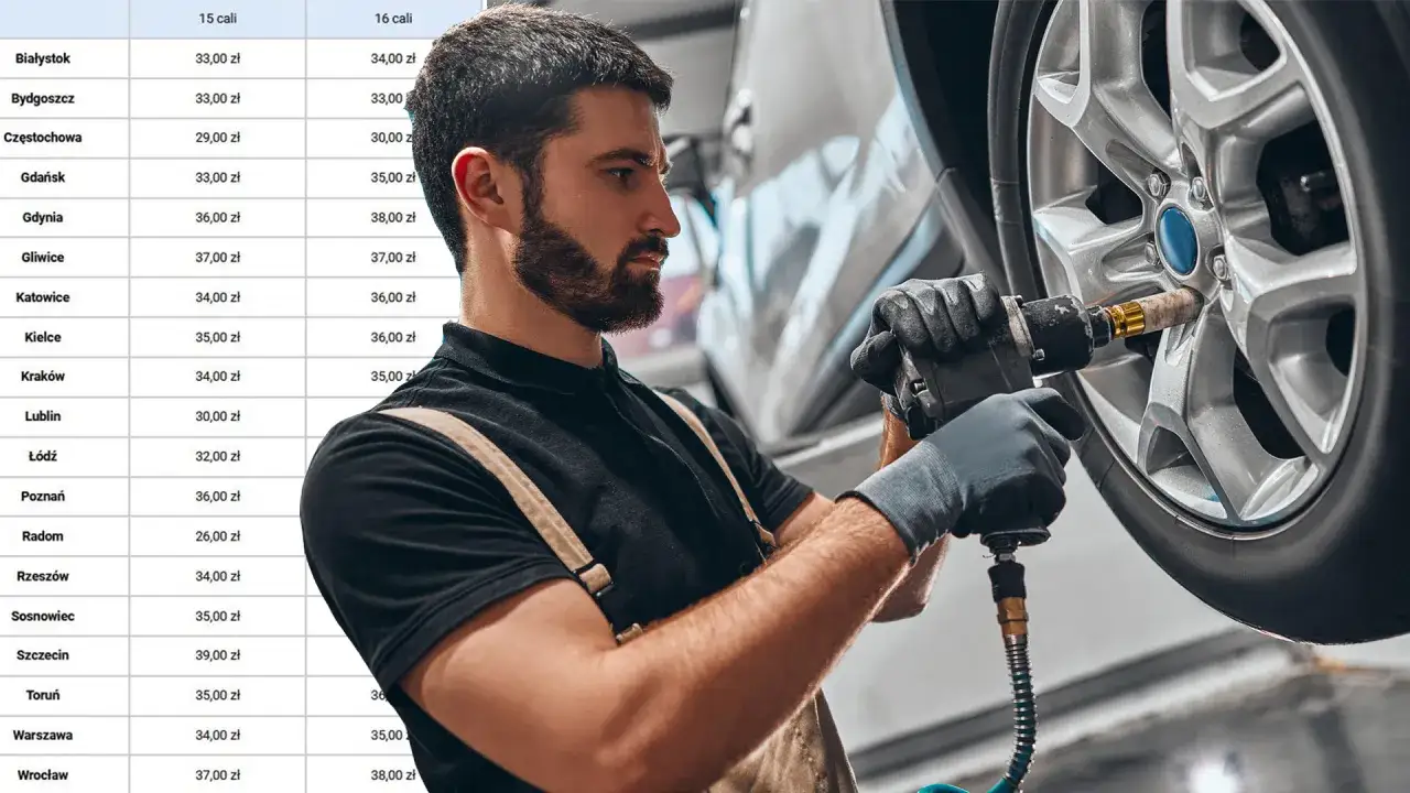 Wymiana opon na alufelgach: Cennik, ukryte koszty i porady eksperta