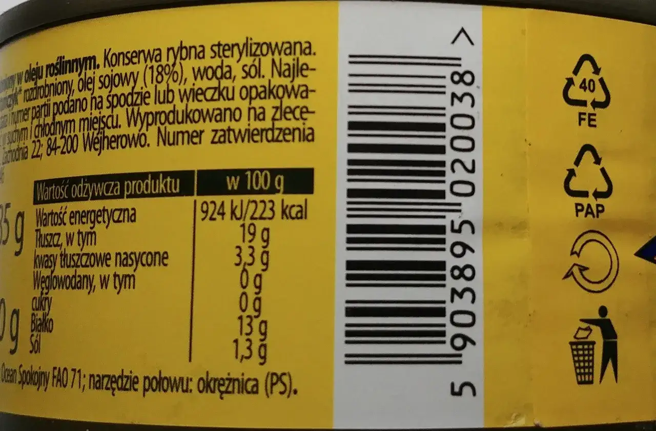 Ile kalorii ma tuńczyk w oleju roślinnym? Zaskakujące wartości!