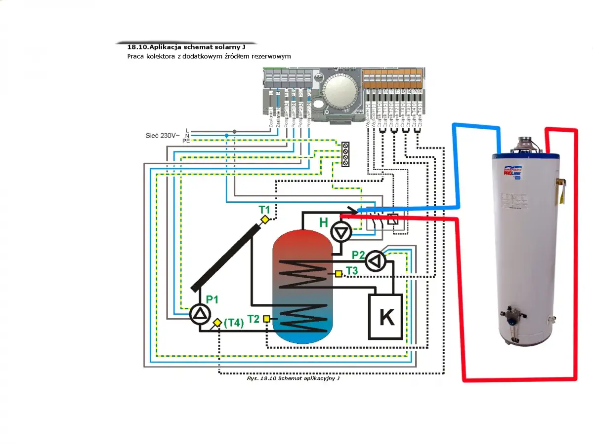 Schemat jak podłączyć bojler z wężownicą. Układ solarny z bojlerem i dodatkowym źródłem ciepła.