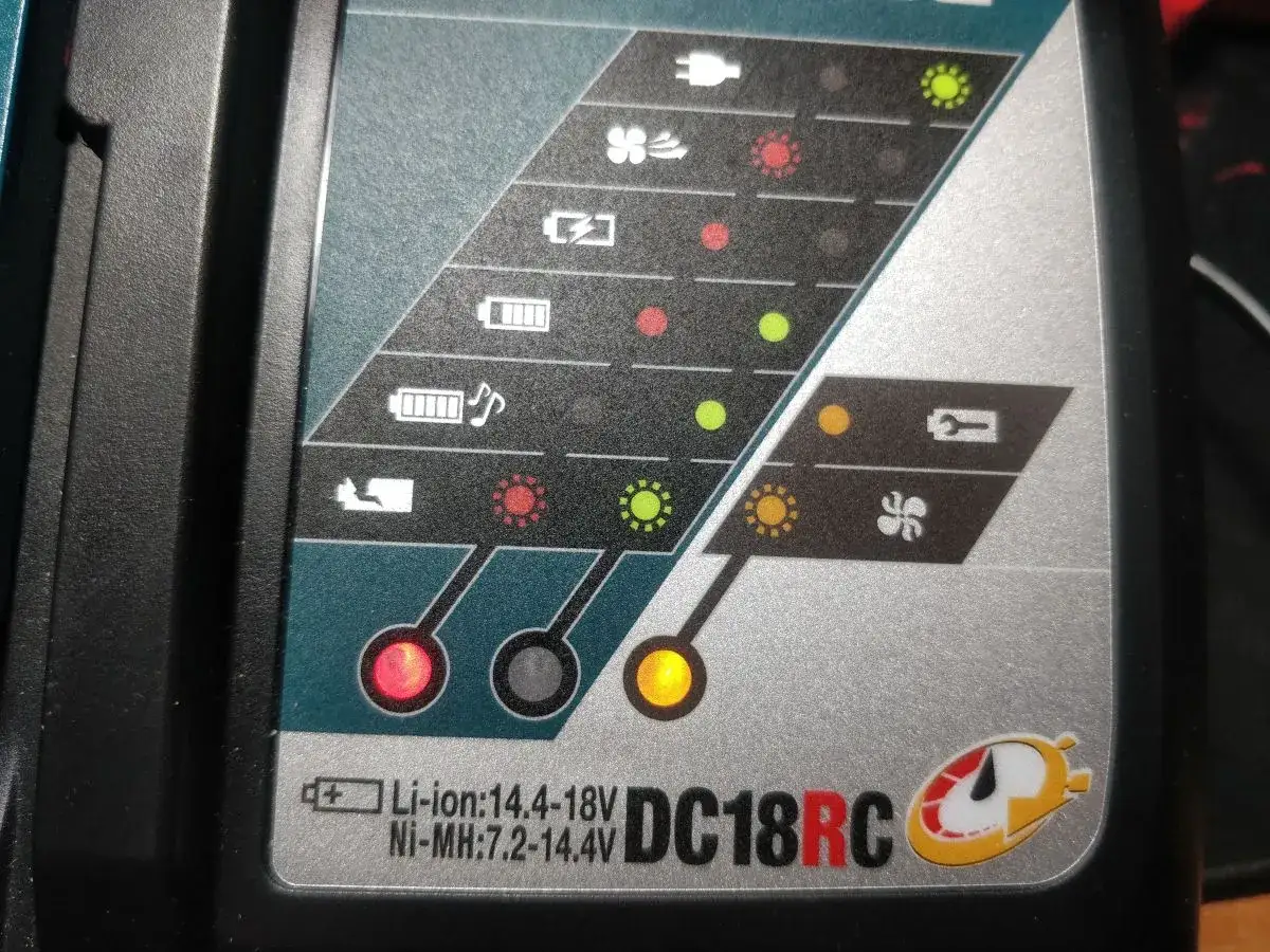 Co oznaczają diody na ładowarce Makita? Odkryj ich tajemnice i problemy