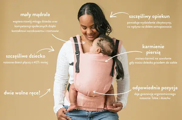 Jakie nosidełko dla niemowlaka wybierać, aby uniknąć problemów zdrowotnych?