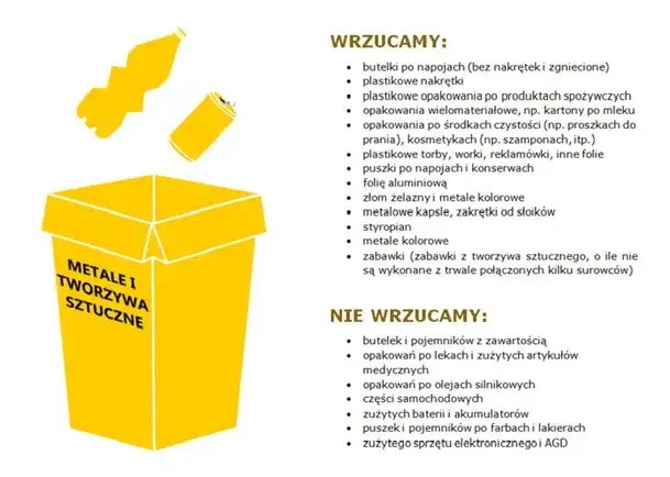 Czy styropian wrzucamy do plastiku? Sprawdź, jak poprawnie segregować
