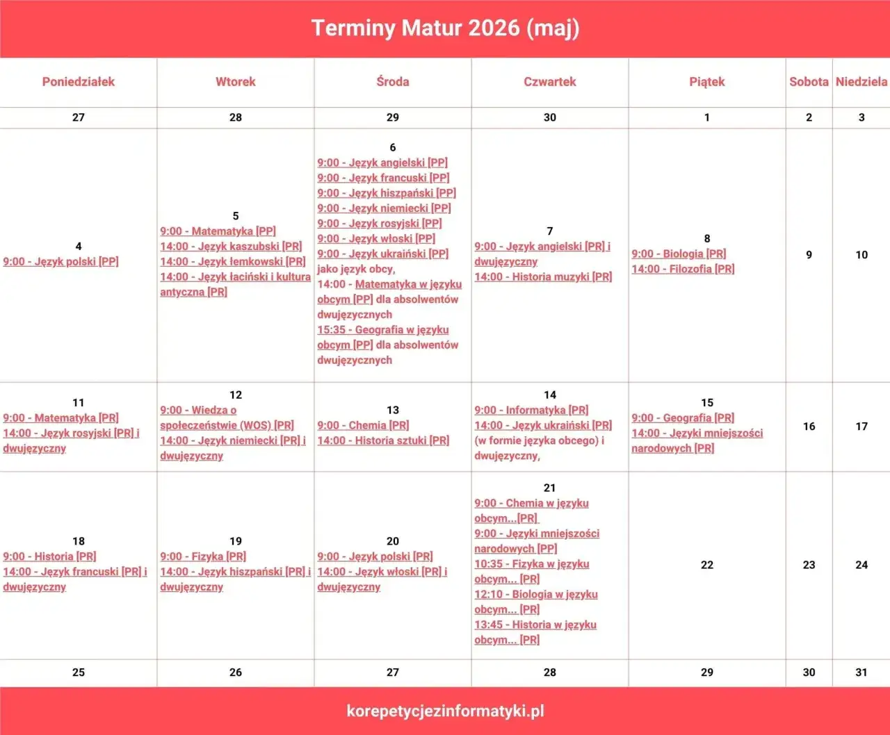 Matura 2026: Ile dni zostało? Daty, harmonogram, jak się przygotować