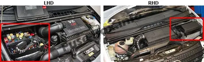 Gdzie są bezpieczniki w Mercedesie Vito? Kluczowe lokalizacje i porady