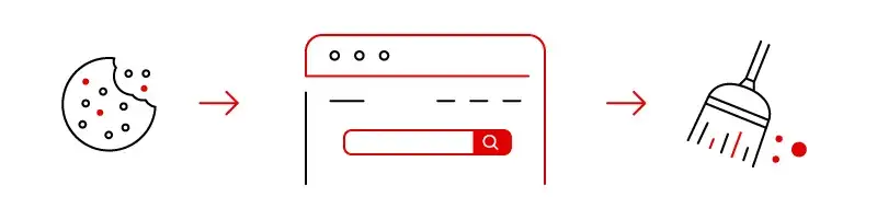 Jak wyczyścić dane przeglądarki i przywrócić jej szybkość