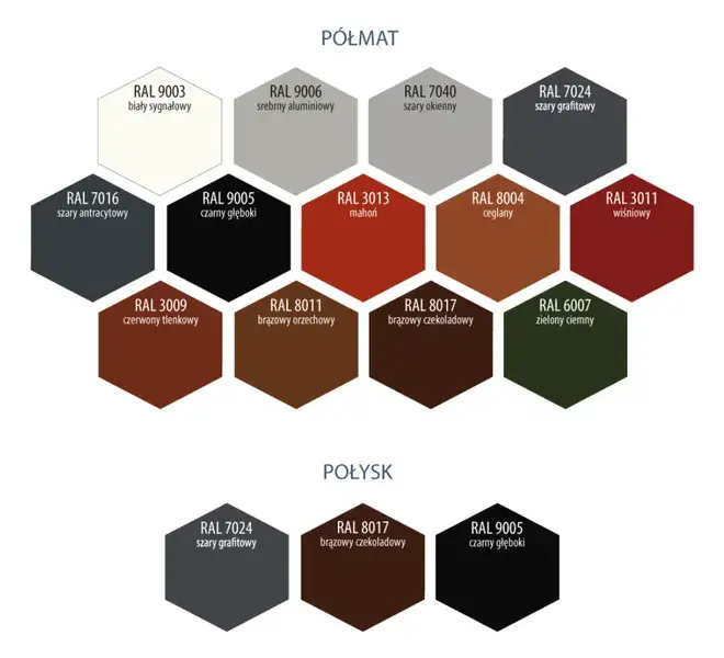 Jak malować farbą Radach, aby uzyskać trwały i estetyczny efekt?