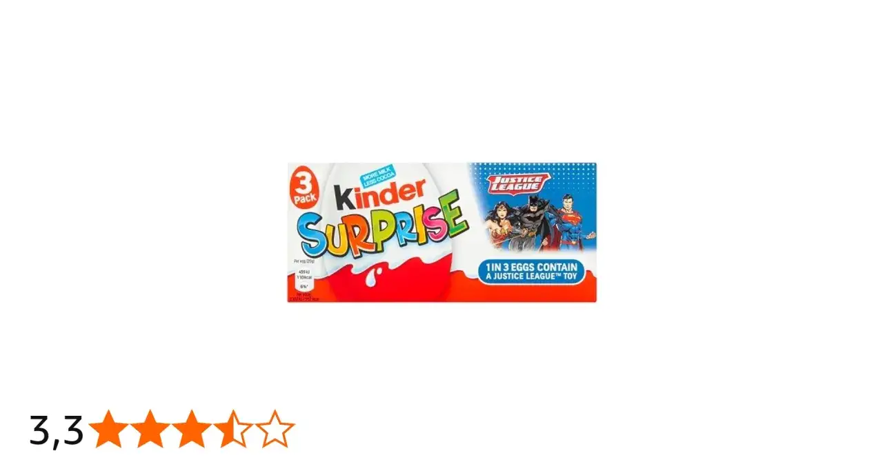 Ile kosztuje Kinder Niespodzianka w 2026? Znajdź najlepszą cenę!