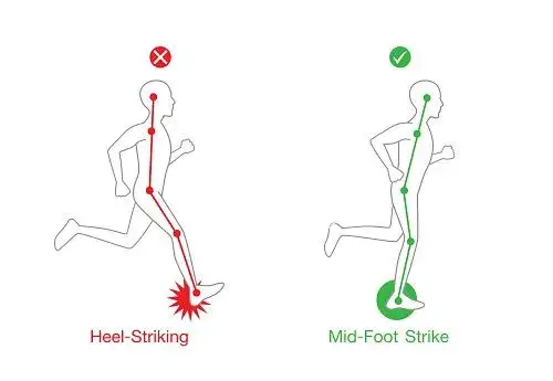 Jak nauczyć się biegać: skuteczne techniki i plany dla początkujących