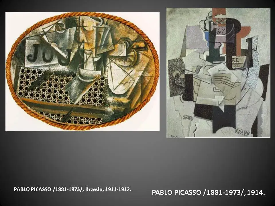 Sztuka nowoczesna: fowizm, ekspresjonizm, kubizm i futuryzm w kontekście historii sztuki