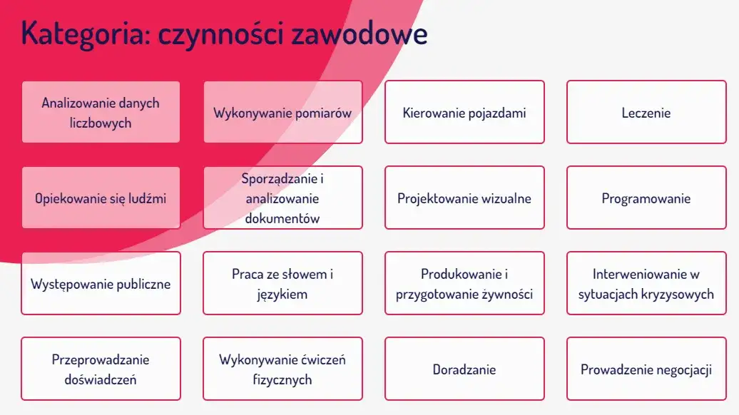Co to jest doradztwo zawodowe? Świadoma kariera krok po kroku