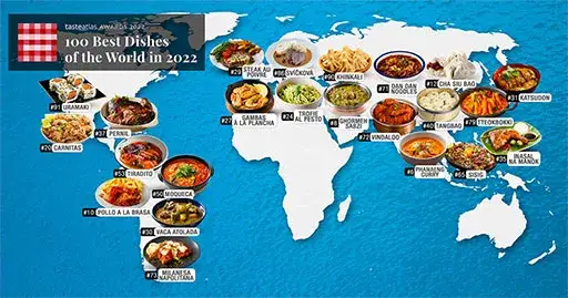 Ranking: ¿Cuál es la mejor gastronomía del mundo? España en el Top