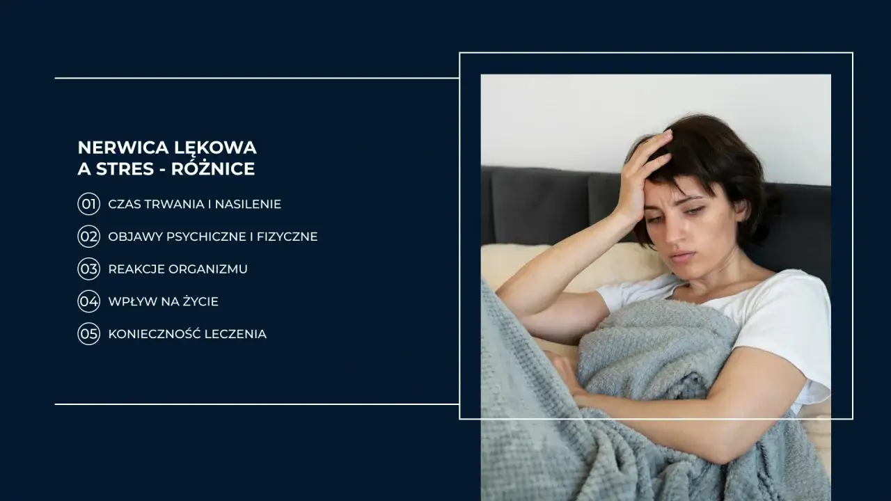 Kobieta w łóżku z ręką na czole, okryta kocem, wyrażająca niepokój.