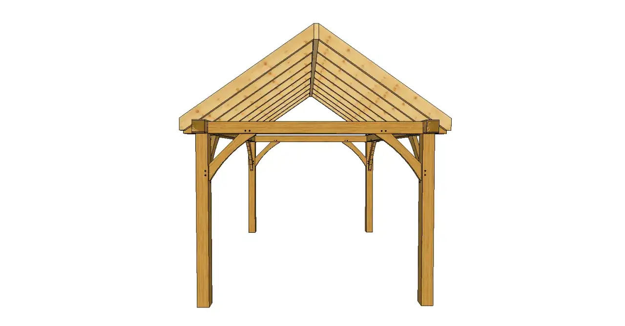 Rozstaw krokwi w altanie: Jak zapewnić trwały i bezpieczny dach?