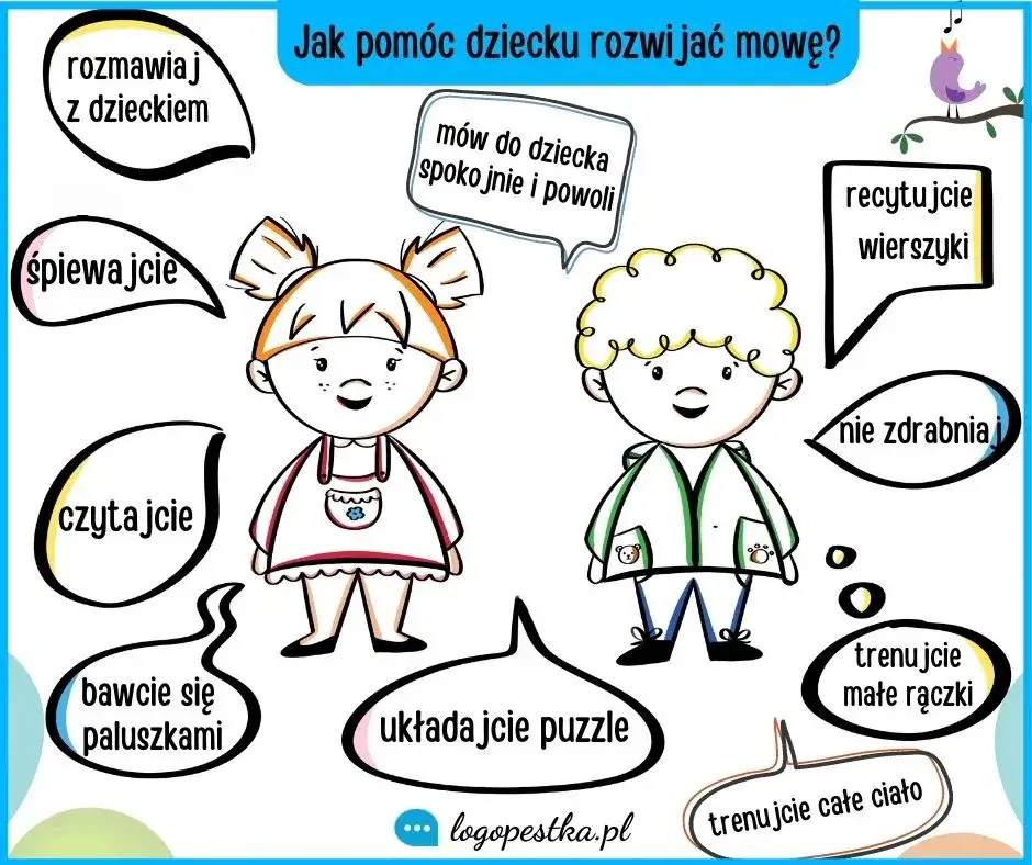 Logopeda w przedszkolu: Spokój rodzica, rozwój mowy dziecka