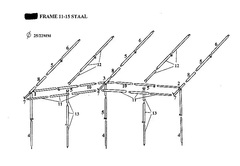 Jak rozłożyć przedsionek do przyczepy kempingowej bez trudności