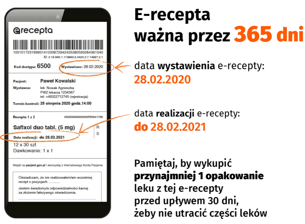 Jak załatwić receptę na leki bez wizyty u lekarza łatwo i szybko